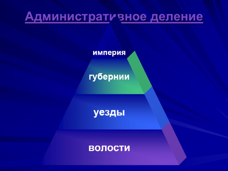 Административное деление
